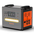 Portable Power Station 2500W/2300Wh Solar Generator with 4 AC Outlets (4800W Peak) Large Capacity Emergency Power