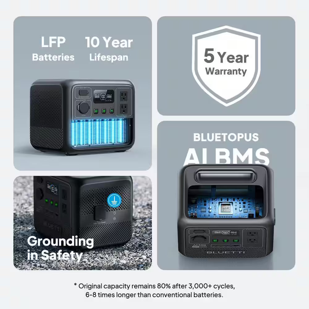 700W Continuous/1000-Watt Peak Output Power Station AC50B Push Button Start Lifepo4 Battery Solar Generator for Outdoors