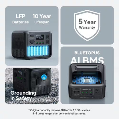 700W Continuous/1000-Watt Peak Output Power Station AC50B Push Button Start Lifepo4 Battery Solar Generator for Outdoors
