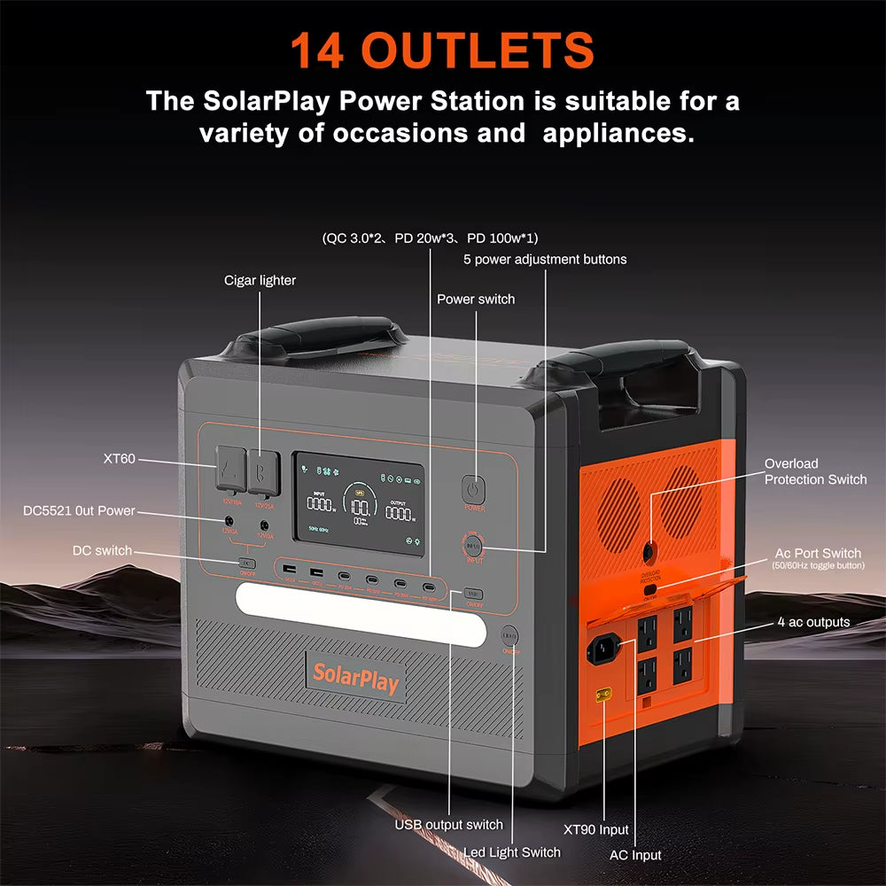 Portable Power Station 2500W/2300Wh Solar Generator with 4 AC Outlets (4800W Peak) Large Capacity Emergency Power