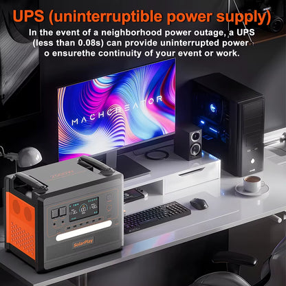 Portable Power Station 2500W/2300Wh Solar Generator with 4 AC Outlets (4800W Peak) Large Capacity Emergency Power