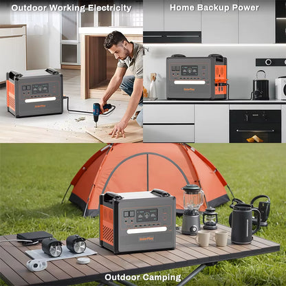 Portable Power Station 2500W/2300Wh Solar Generator with 4 AC Outlets (4800W Peak) Large Capacity Emergency Power