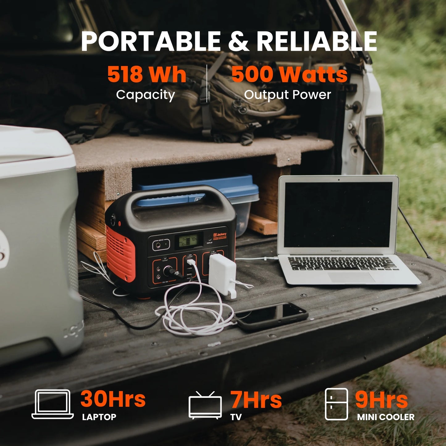 Portable Power Station Explorer 500, 500W Continuous/1000W Peak Portable Power Stations