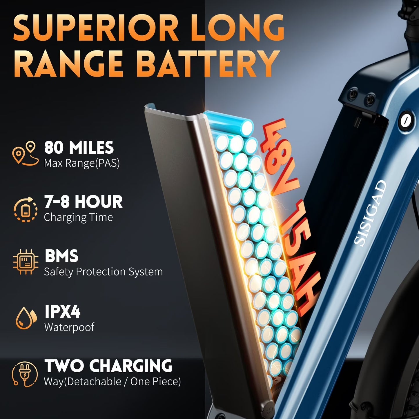 Electric Bike for Adults, Peak 1500W Motor, E Mountain Bike, 20'' Fat Tire Ebike, Fast Cargo Ebikes, Electric Bicycle 48V/15Ah UL2849
