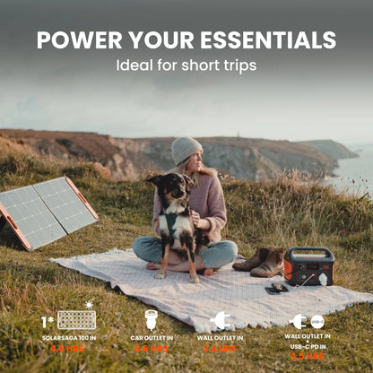 Portable Power Station Explorer 500, 500W Continuous/1000W Peak Portable Power Stations